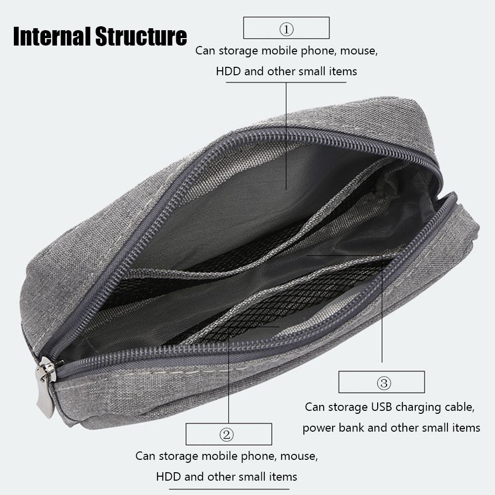 Travel Organizer HDD Gadget De - Travel Accessories Organizer Bag 评论和价格