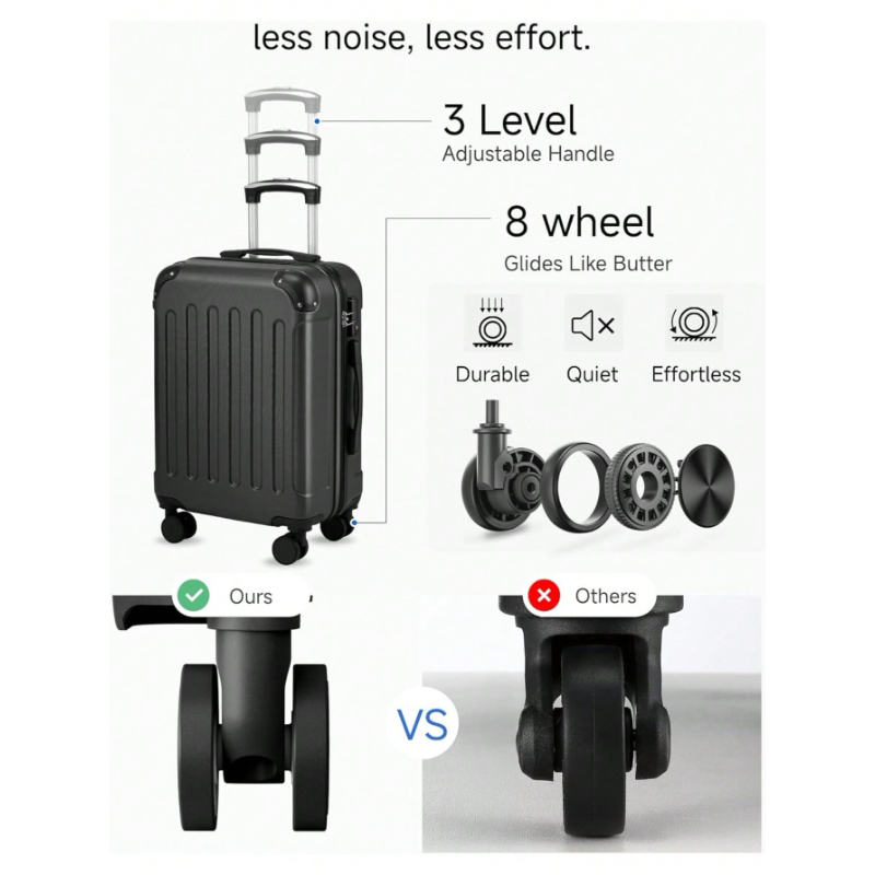 20 Inch Carry On Luggage 22x14 - Travel Lock Tsa Approved 评论和价格